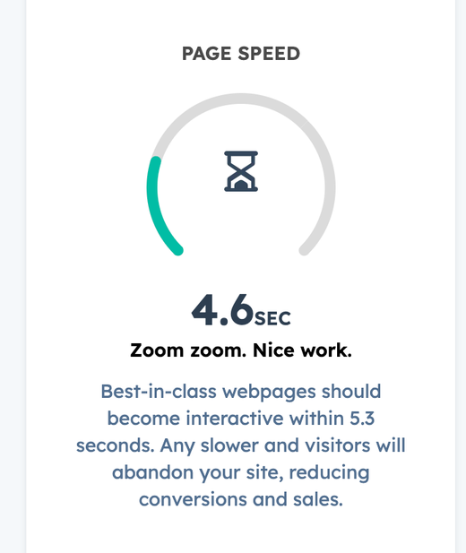 New site page speed: 4.6 seconds — HubSpot's verdict: Zoom zoom. Nice work.